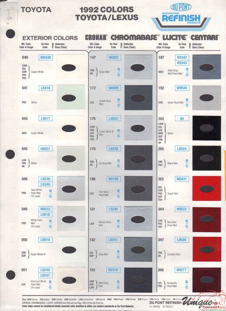 1992 Toyota Paint Charts DuPont 1